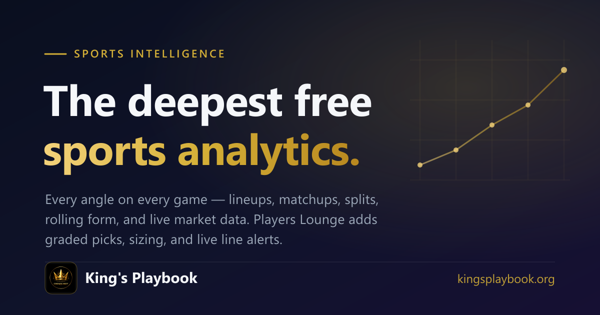 King's Playbook — preview